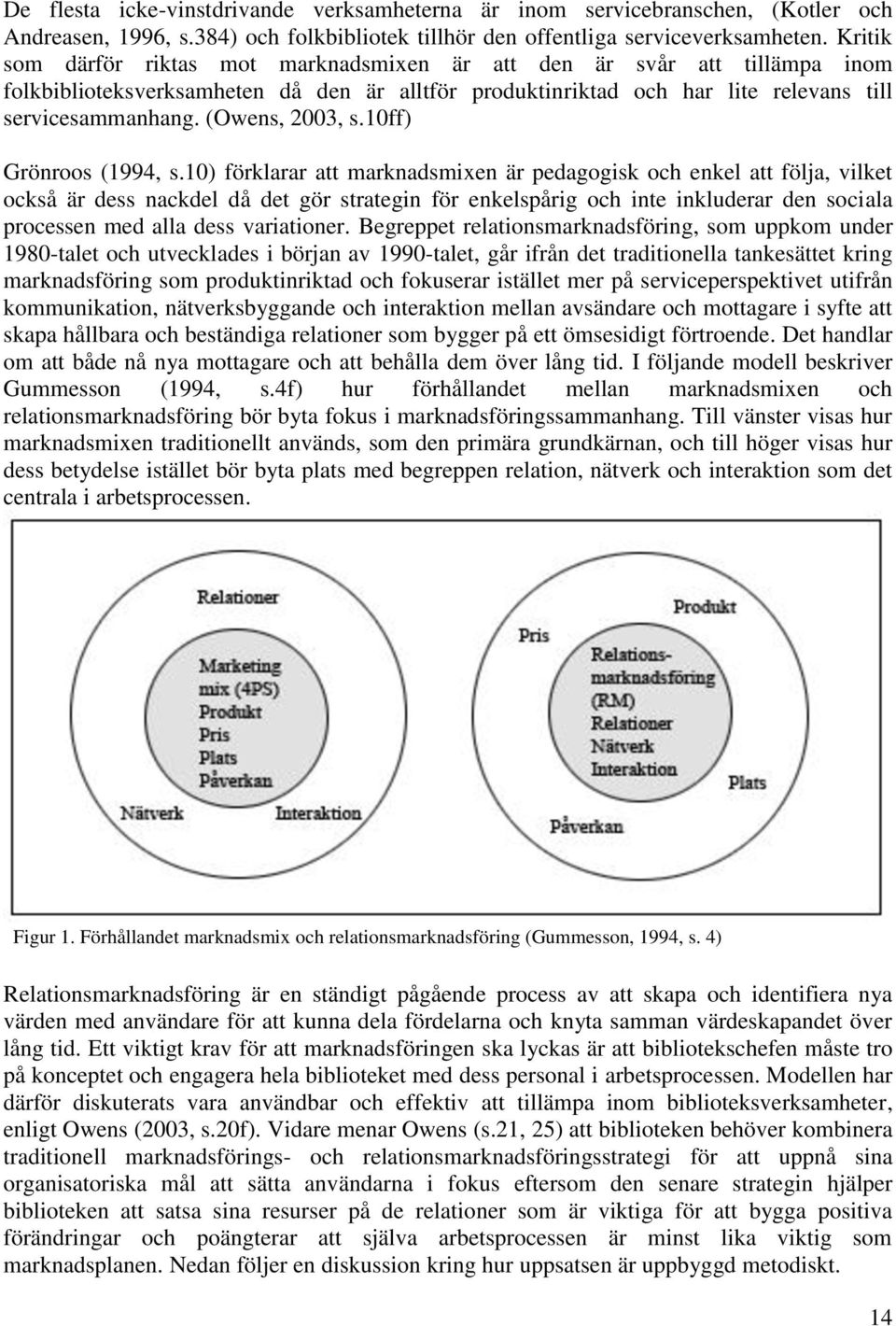 (Owens, 2003, s.10ff) Grönroos (1994, s.