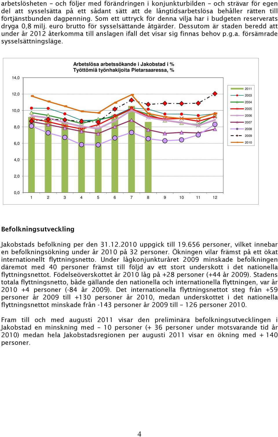 Dessutom är staden beredd att under år 2012 återkomma till anslagen ifall det visar sig finnas behov p.g.a. försämrade sysselsättningsläge.