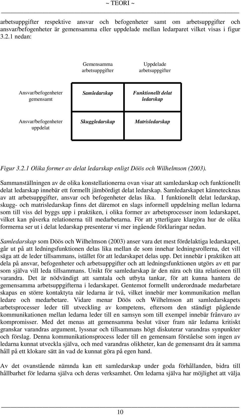 3.2.1 Olika former av delat ledarskap enligt Döös och Wilhelmson (2003).