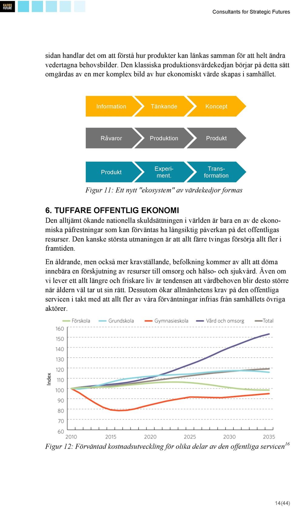 Information Tänkande Koncept Råvaror Produktion Produkt Produkt Experiment. Transformation Figur 11: Ett nytt "ekosystem" av värdekedjor formas 6.