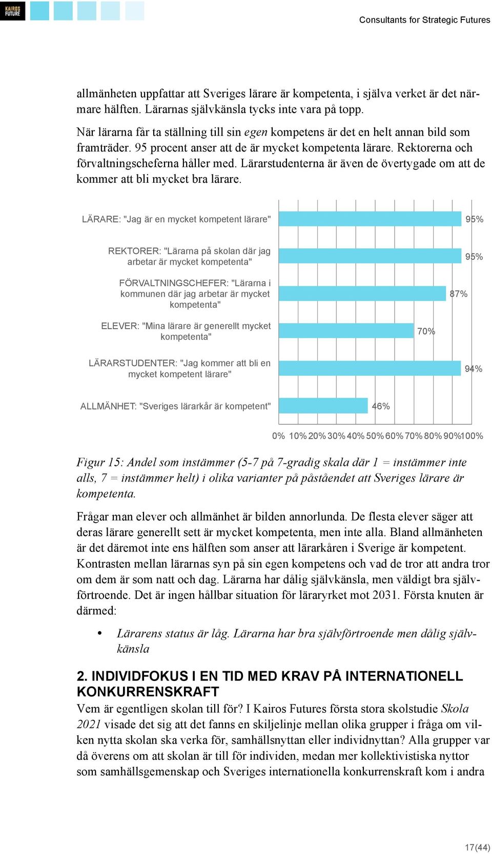 Lärarstudenterna är även de övertygade om att de kommer att bli mycket bra lärare.