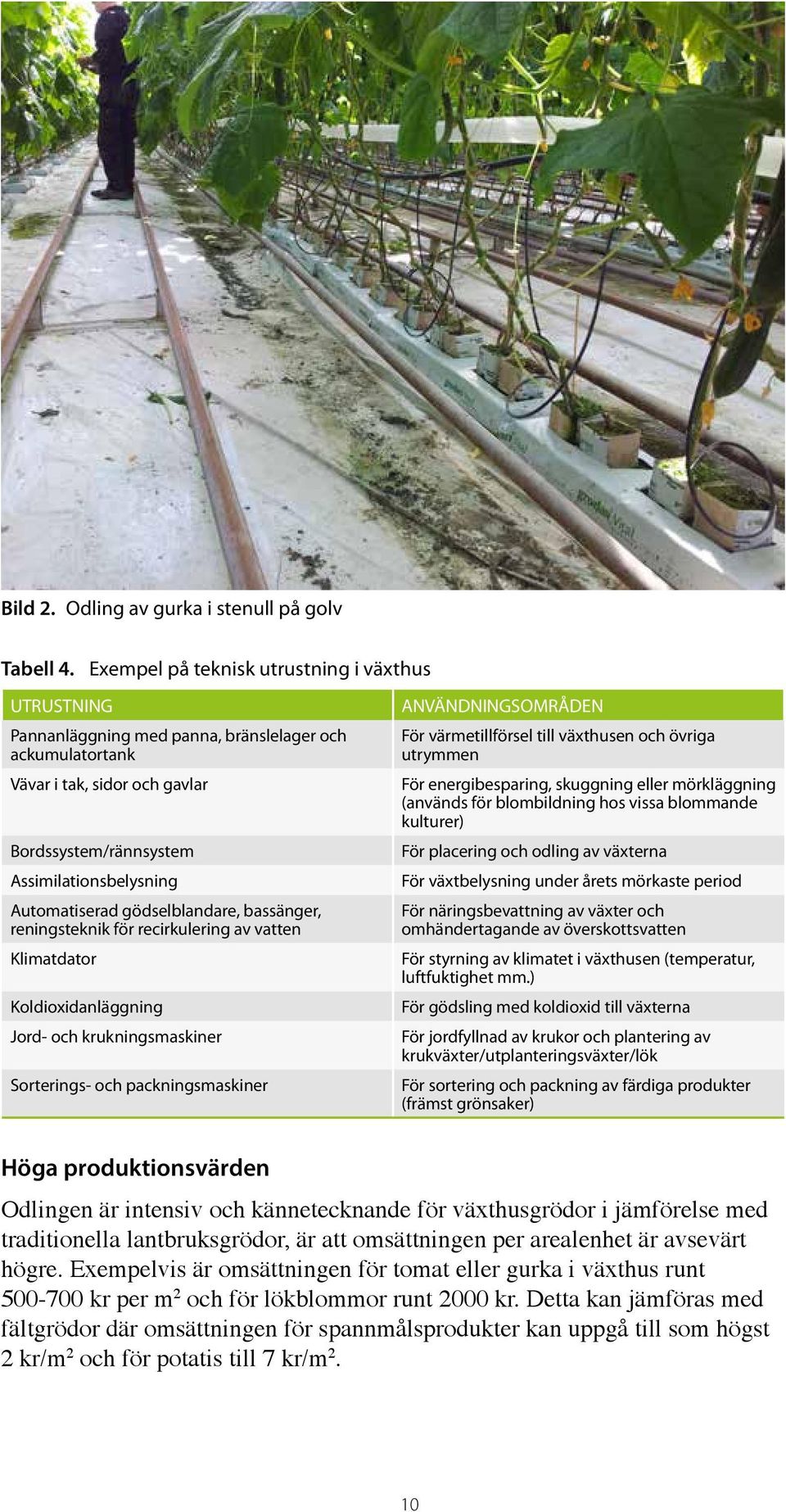 gödselblandare, bassänger, reningsteknik för recirkulering av vatten Klimatdator Koldioxidanläggning Jord- och krukningsmaskiner Sorterings- och packningsmaskiner ANVÄNDNINGSOMRÅDEN För