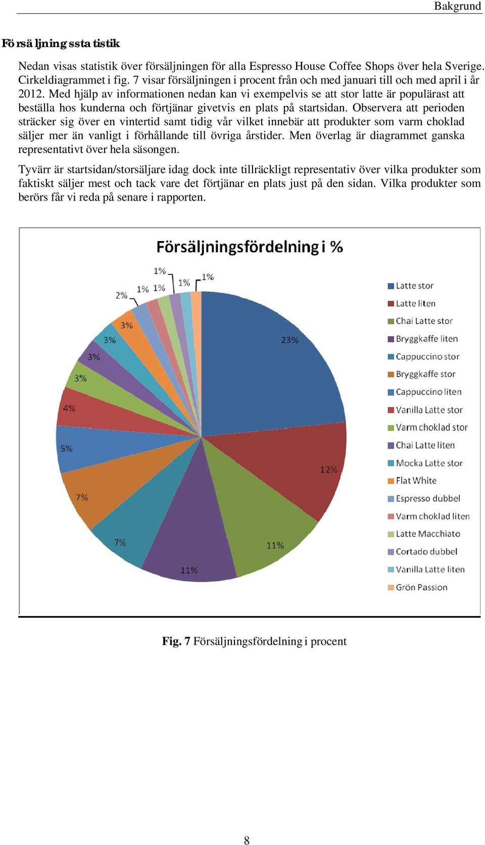 Med hjälp av informationen nedan kan vi exempelvis se att stor latte är populärast att beställa hos kunderna och förtjänar givetvis en plats på startsidan.