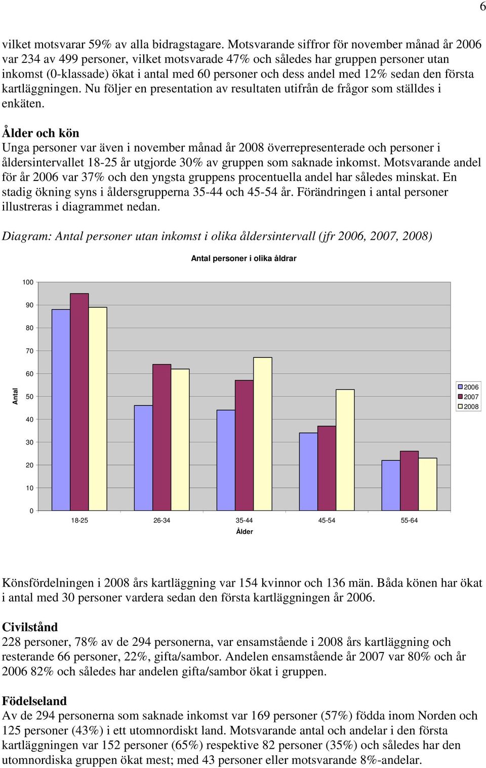 med 12% sedan den första kartläggningen. Nu följer en presentation av resultaten utifrån de frågor som ställdes i enkäten.