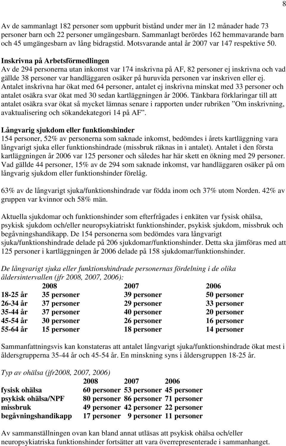 Inskrivna på Arbetsförmedlingen Av de 294 personerna utan inkomst var 174 inskrivna på AF, 82 personer ej inskrivna och vad gällde 38 personer var handläggaren osäker på huruvida personen var