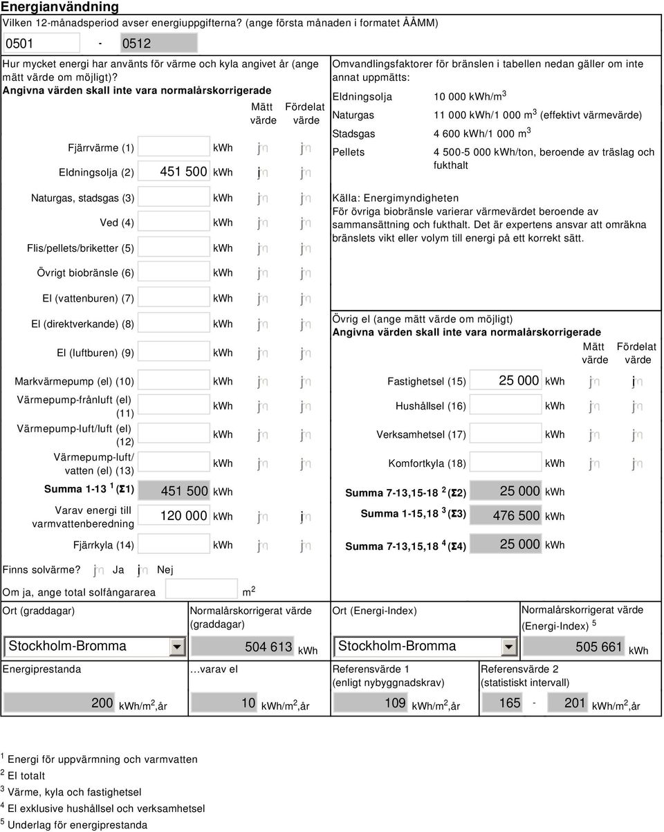 (6) kwh El (vattenburen) (7) kwh El (direktverkande) (8) kwh El (luftburen) (9) kwh Markvärmepump (el) (0) kwh Värmepump-frånluft (el) () Värmepump-luft/luft (el) (2) Värmepump-luft/ vatten (el) (3)