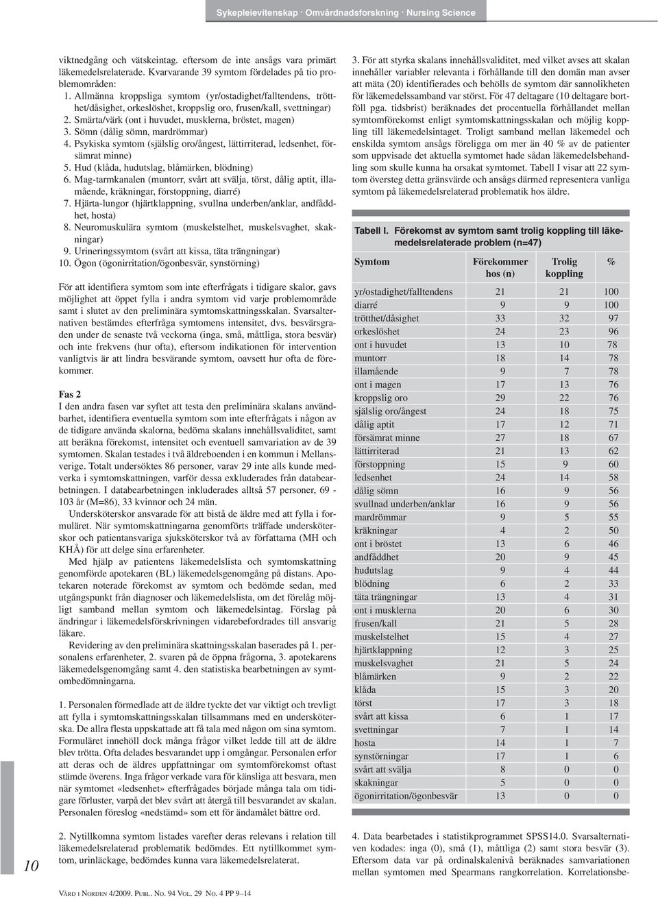 Sömn (dålig sömn, mardrömmar) 4. Psykiska symtom (själslig oro/ångest, lättirriterad, ledsenhet, försämrat minne) 5. Hud (klåda, hudutslag, blåmärken, blödning) 6.