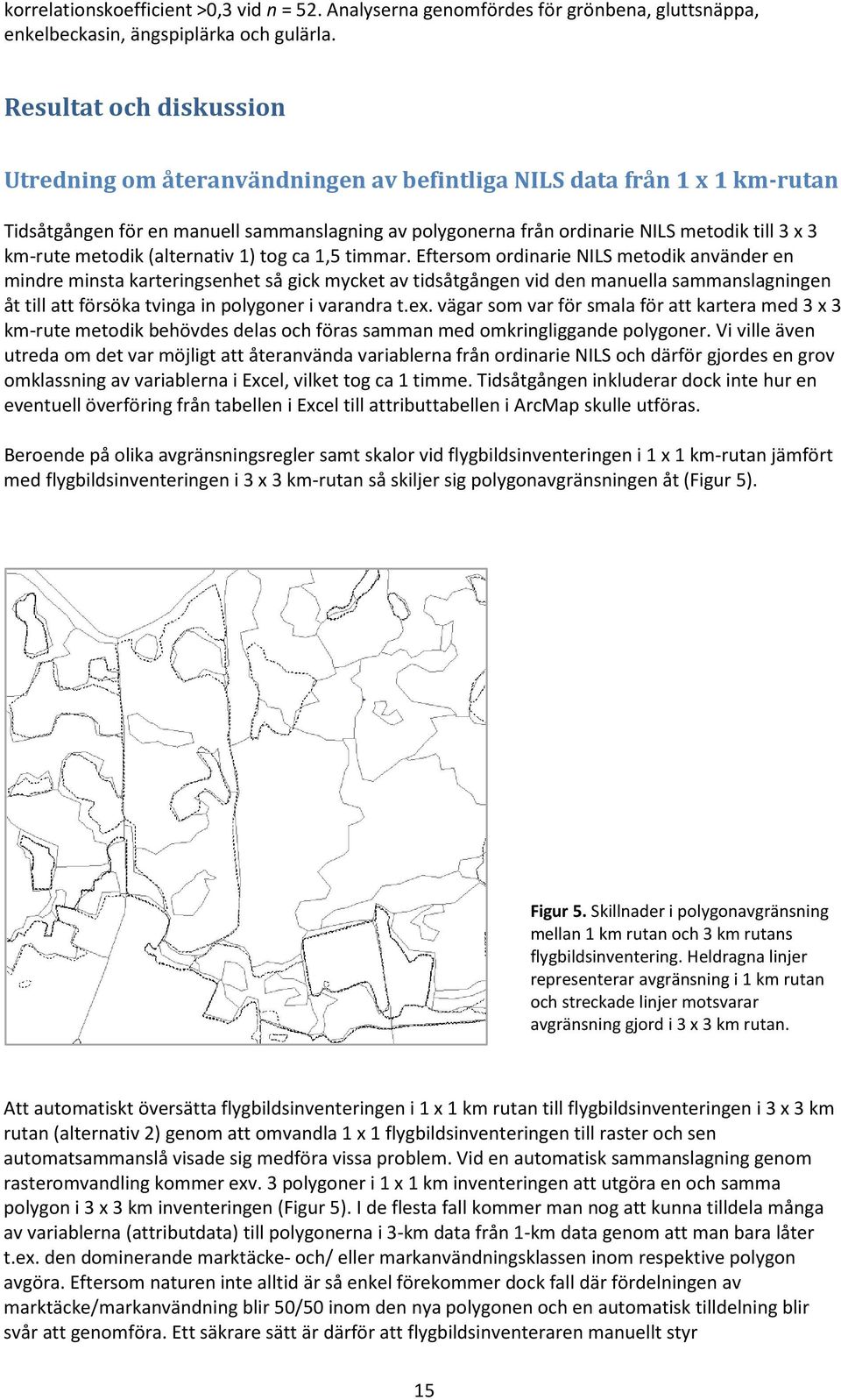 km-rute metodik (alternativ 1) tog ca 1,5 timmar.