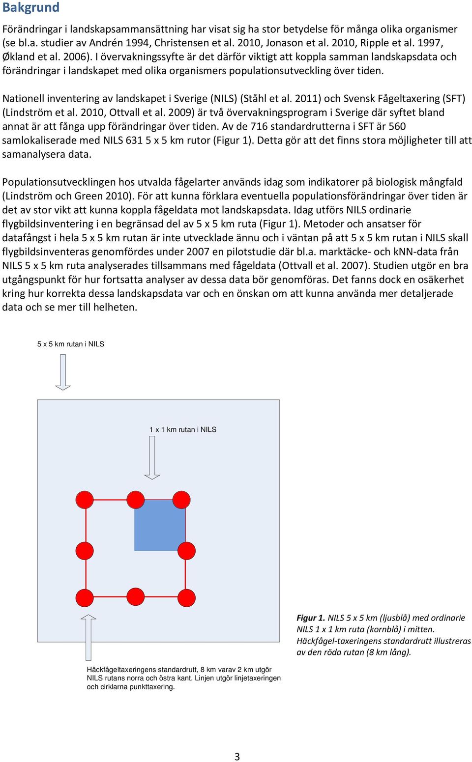 Nationell inventering av landskapet i Sverige (NILS) (Ståhl et al. 2011) och Svensk Fågeltaxering (SFT) (Lindström et al. 2010, Ottvall et al.