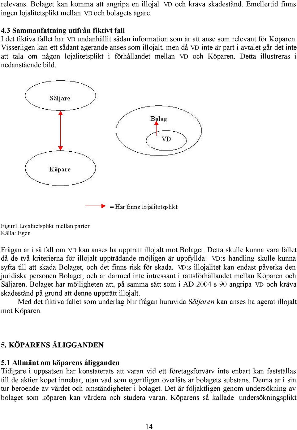 Visserligen kan ett sådant agerande anses som illojalt, men då VD inte är part i avtalet går det inte att tala om någon lojalitetsplikt i förhållandet mellan VD och Köparen.