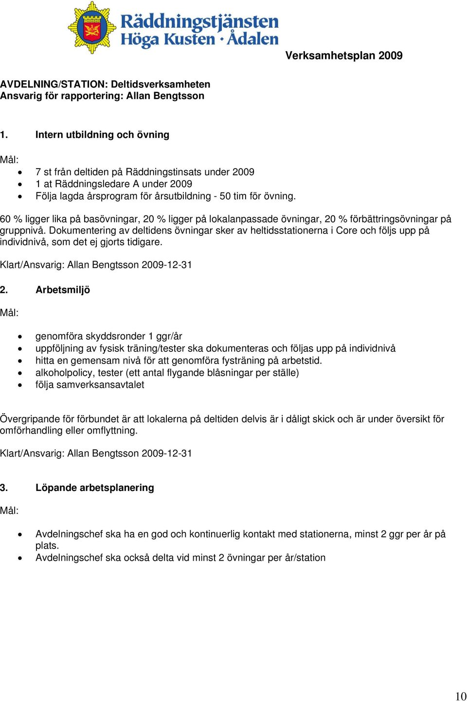 60 % ligger lika på basövningar, 20 % ligger på lokalanpassade övningar, 20 % förbättringsövningar på gruppnivå.