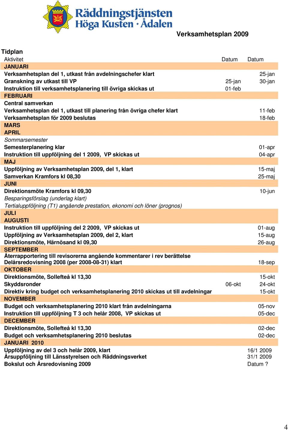 Semesterplanering klar 01-apr Instruktion till uppföljning del 1 2009, VP skickas ut 04-apr MAJ Uppföljning av Verksamhetsplan 2009, del 1, klart 15-maj Samverkan Kramfors kl 08,30 25-maj JUNI