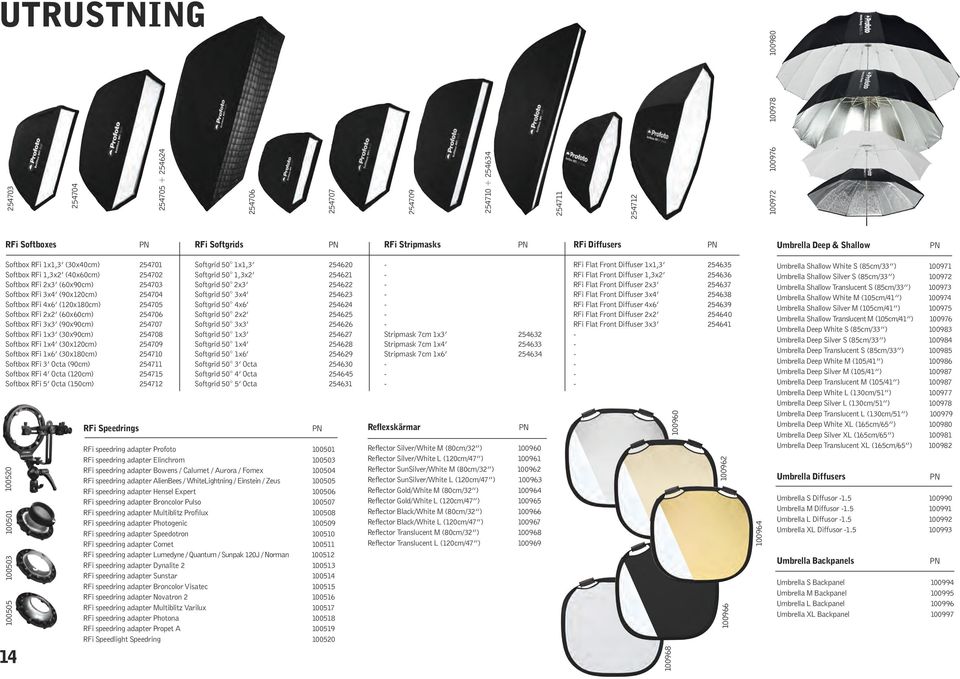 2x2 (60x60cm) 254706 Softbox RFi 3x3 (90x90cm) 254707 Softbox RFi 1x3 (30x90cm) 254708 Softbox RFi 1x4 (30x120cm) 254709 Softbox RFi 1x6 (30x180cm) 254710 Softbox RFi 3 Octa (90cm) 254711 Softbox RFi