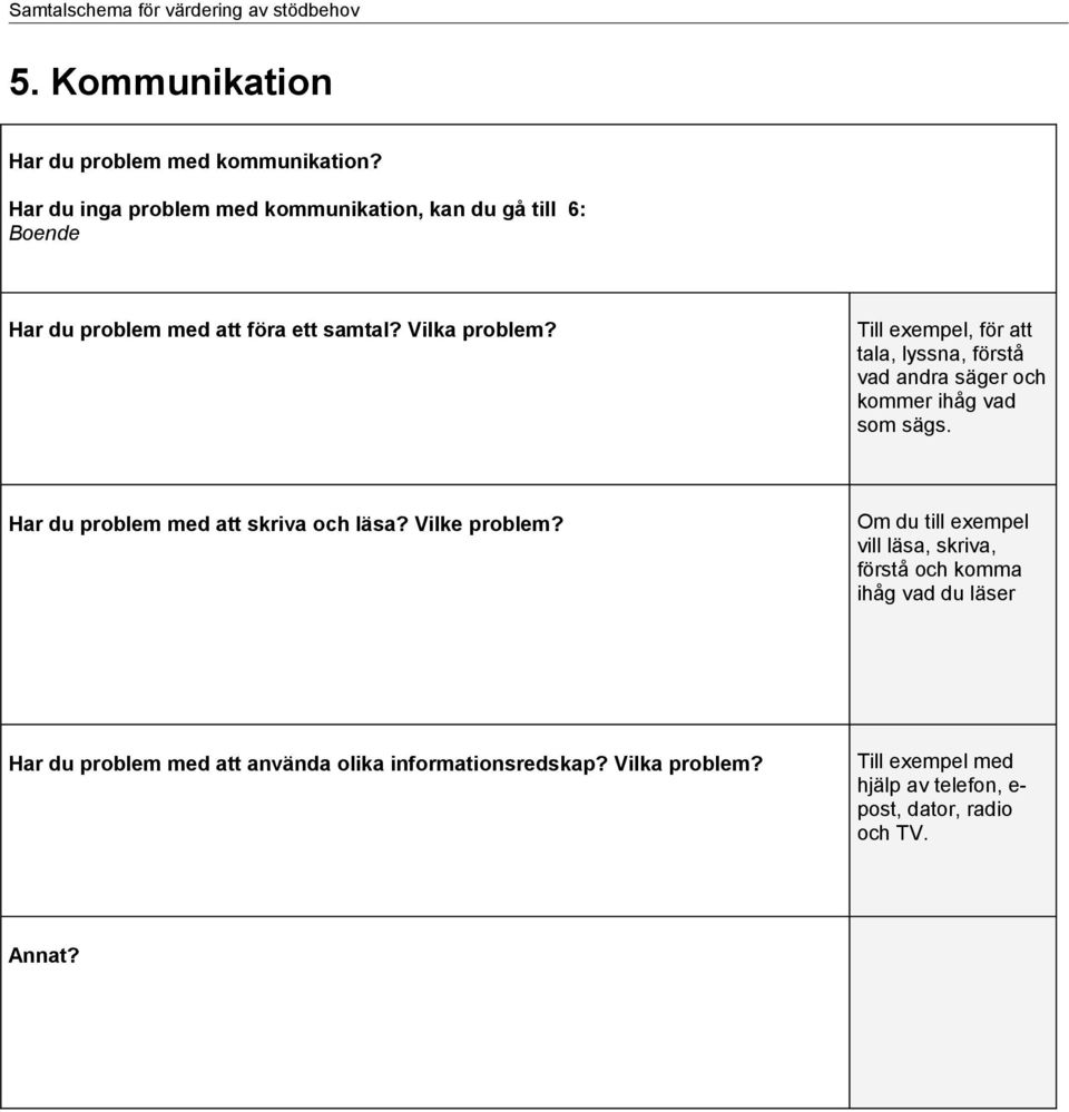 Till exempel, för att tala, lyssna, förstå vad andra säger och kommer ihåg vad som sägs. Har du problem med att skriva och läsa?