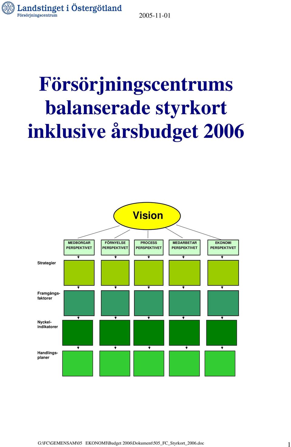 PERSPEKTIVET PERSPEKTIVET PERSPEKTIVET PERSPEKTIVET