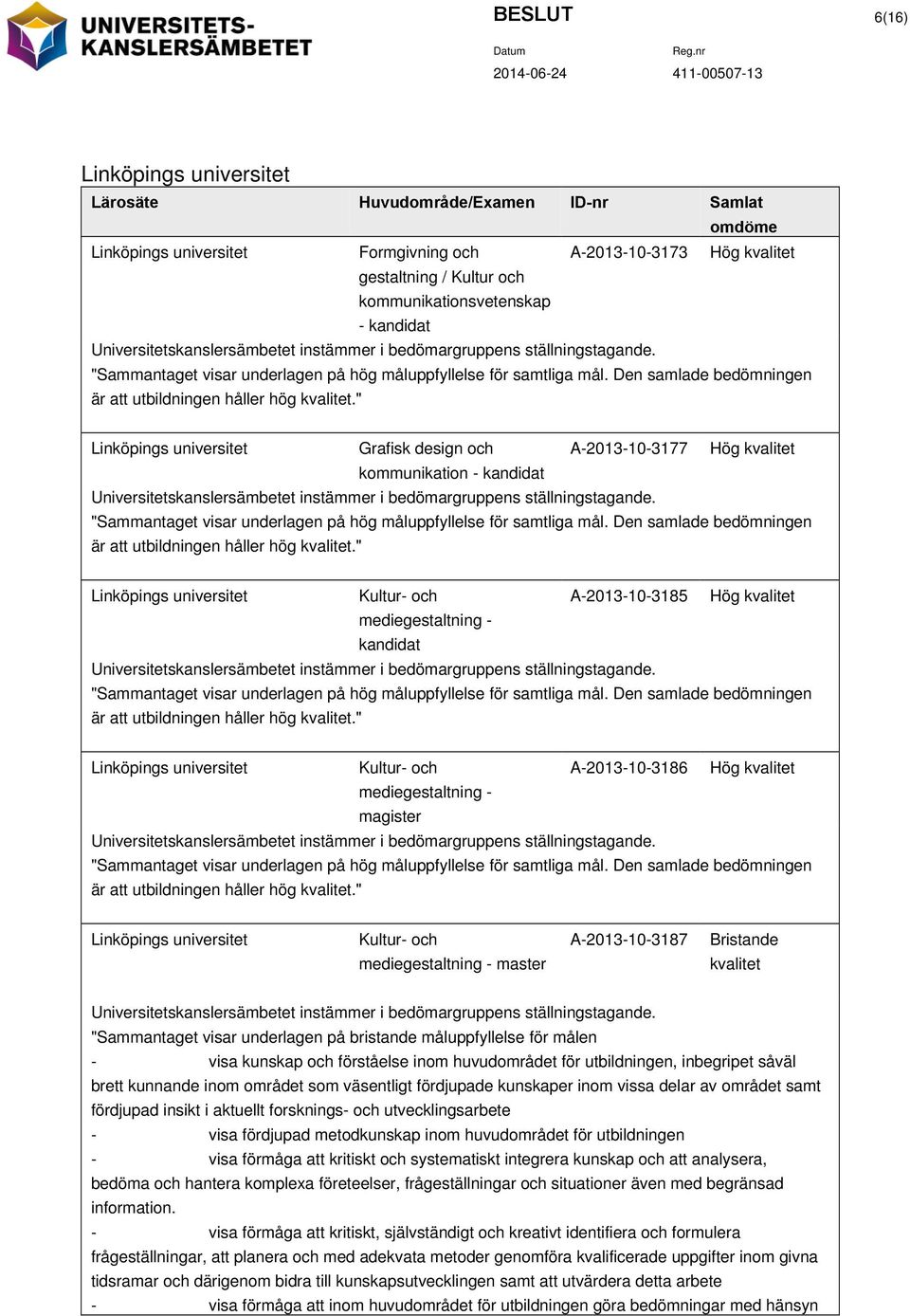 Den samlade bedömningen är att utbildningen håller hög kvalitet.