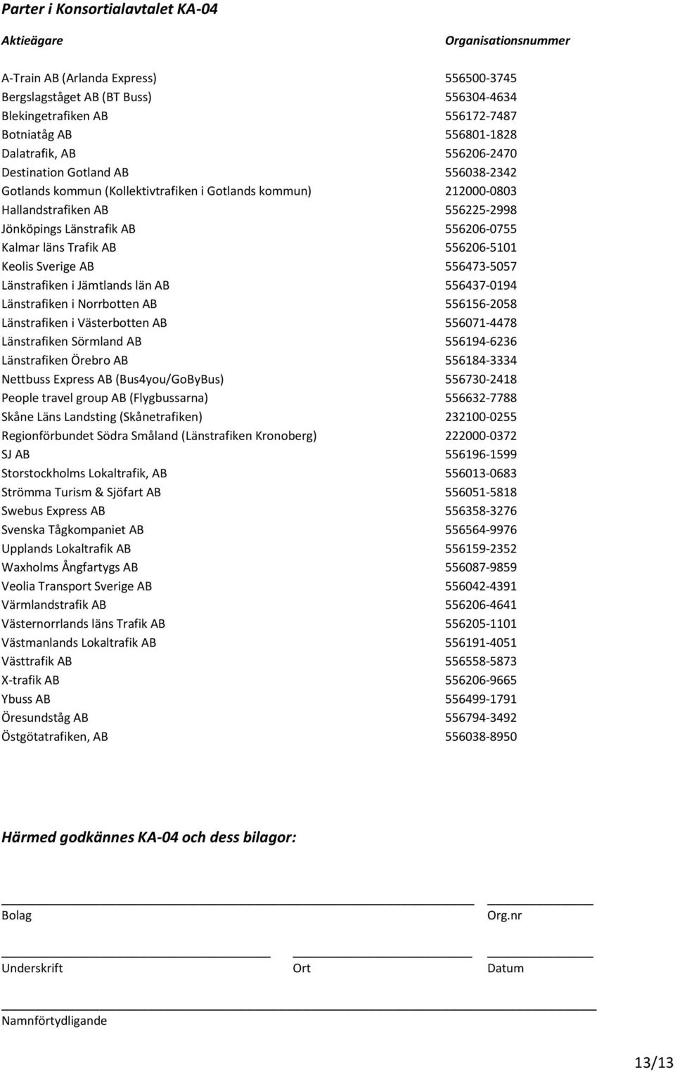 556206-0755 Kalmar läns Trafik AB 556206-5101 Keolis Sverige AB 556473-5057 Länstrafiken i Jämtlands län AB 556437-0194 Länstrafiken i Norrbotten AB 556156-2058 Länstrafiken i Västerbotten AB