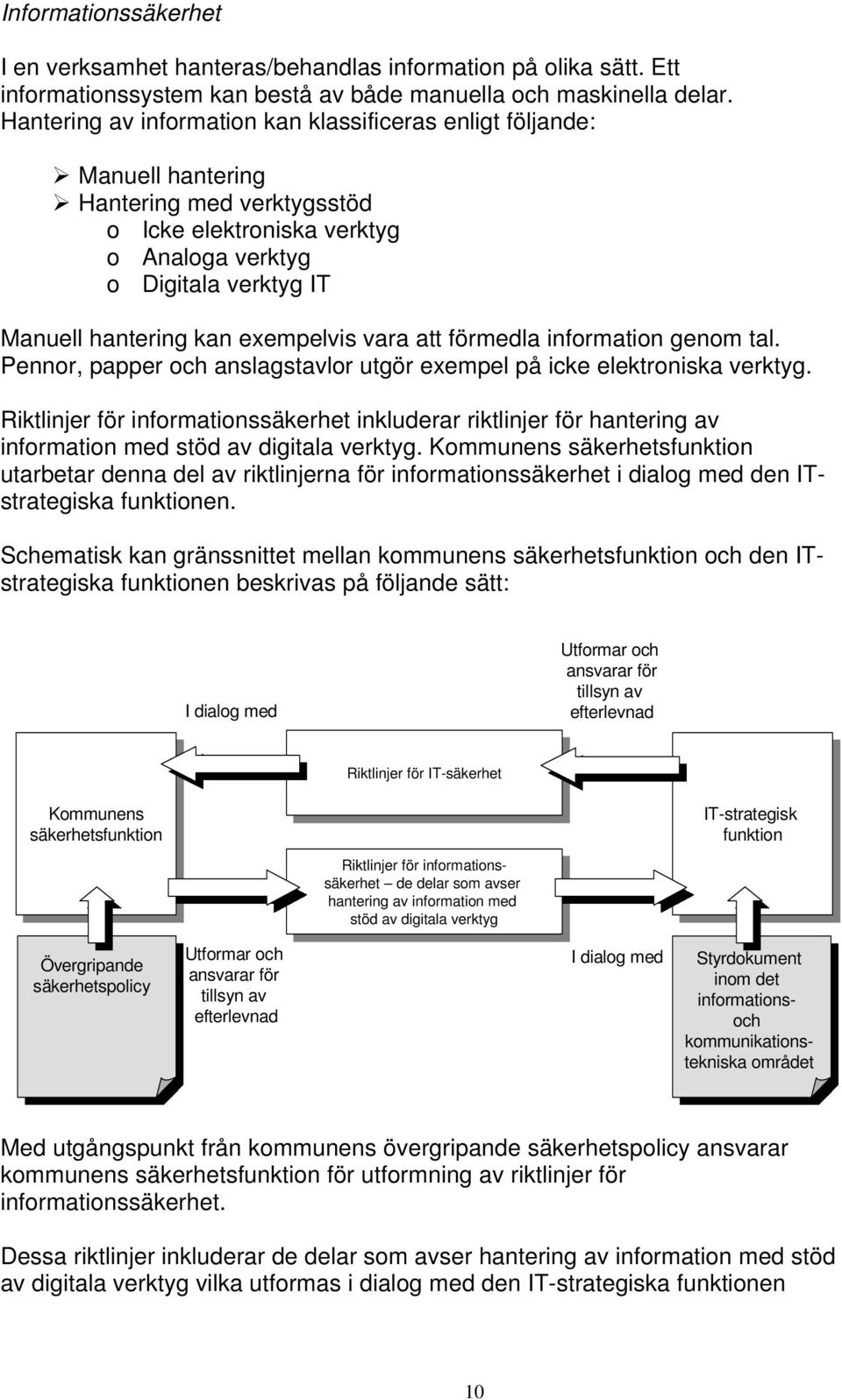 exempelvis vara att förmedla information genom tal. Pennor, papper och anslagstavlor utgör exempel på icke elektroniska verktyg.