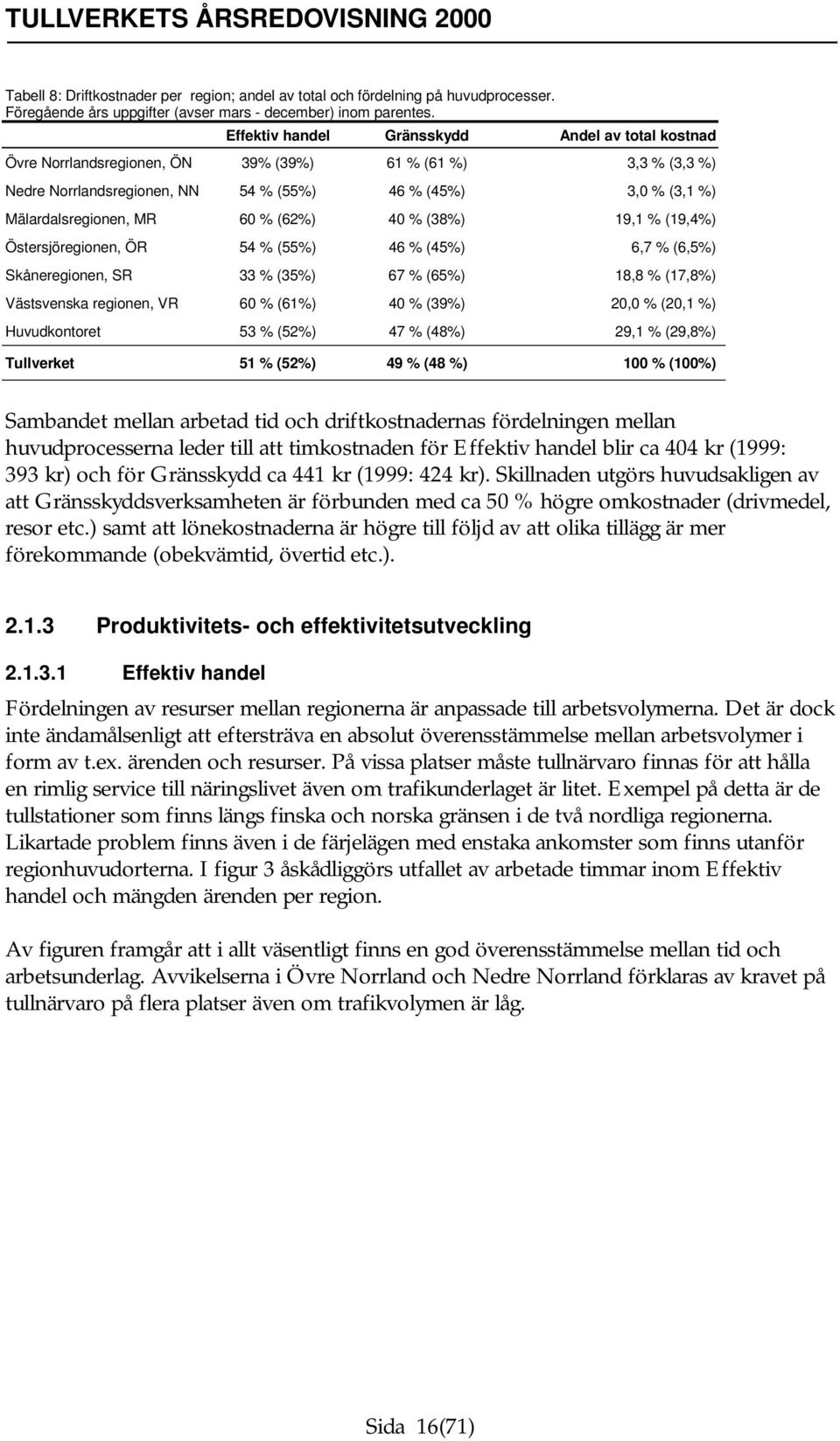 60 % (62%) 40 % (38%) 19,1 % (19,4%) Östersjöregionen, ÖR 54 % (55%) 46 % (45%) 6,7 % (6,5%) Skåneregionen, SR 33 % (35%) 67 % (65%) 18,8 % (17,8%) Västsvenska regionen, VR 60 % (61%) 40 % (39%) 20,0