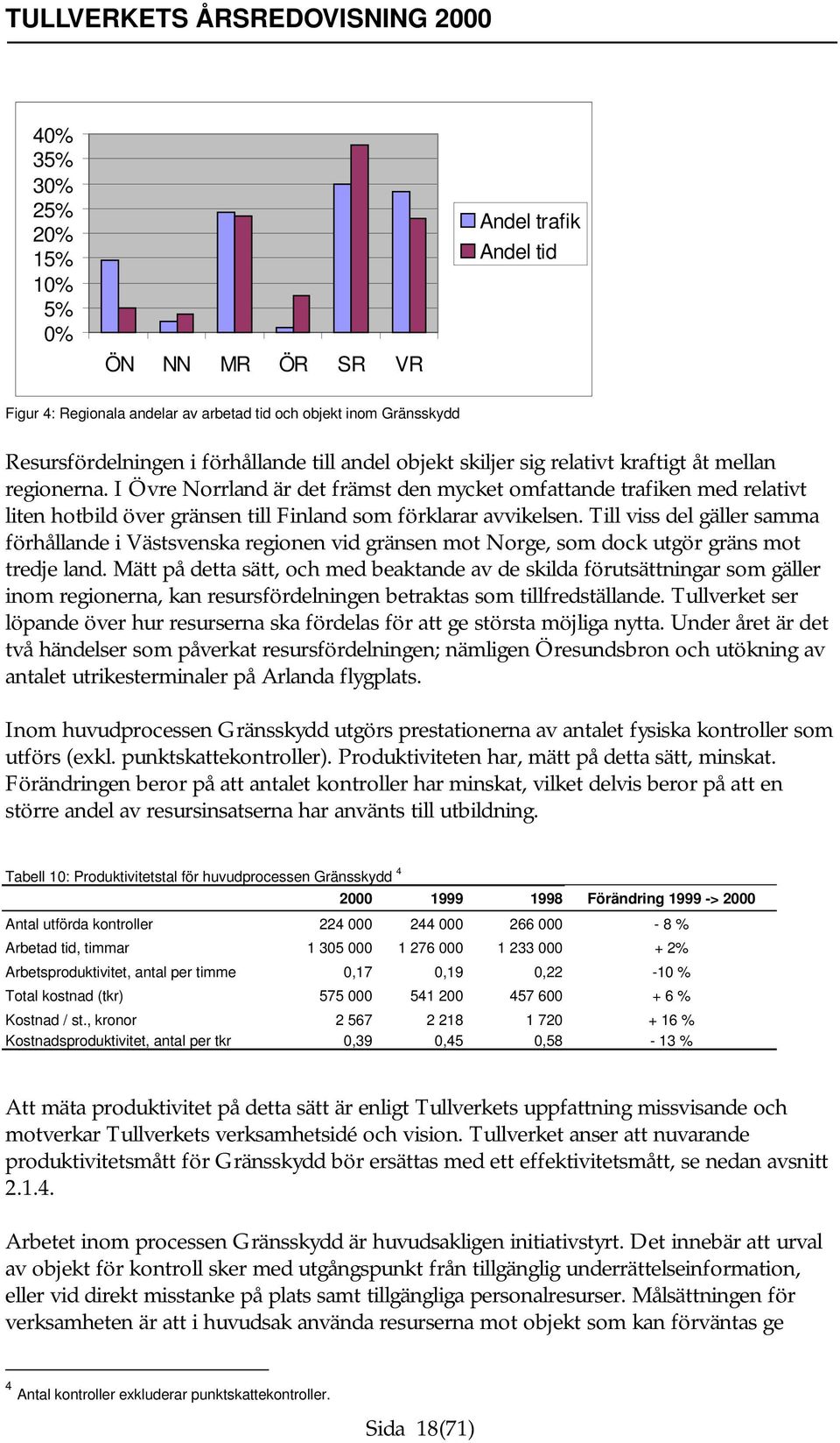 Till viss del gäller samma förhållande i Västsvenska regionen vid gränsen mot Norge, som dock utgör gräns mot tredje land.