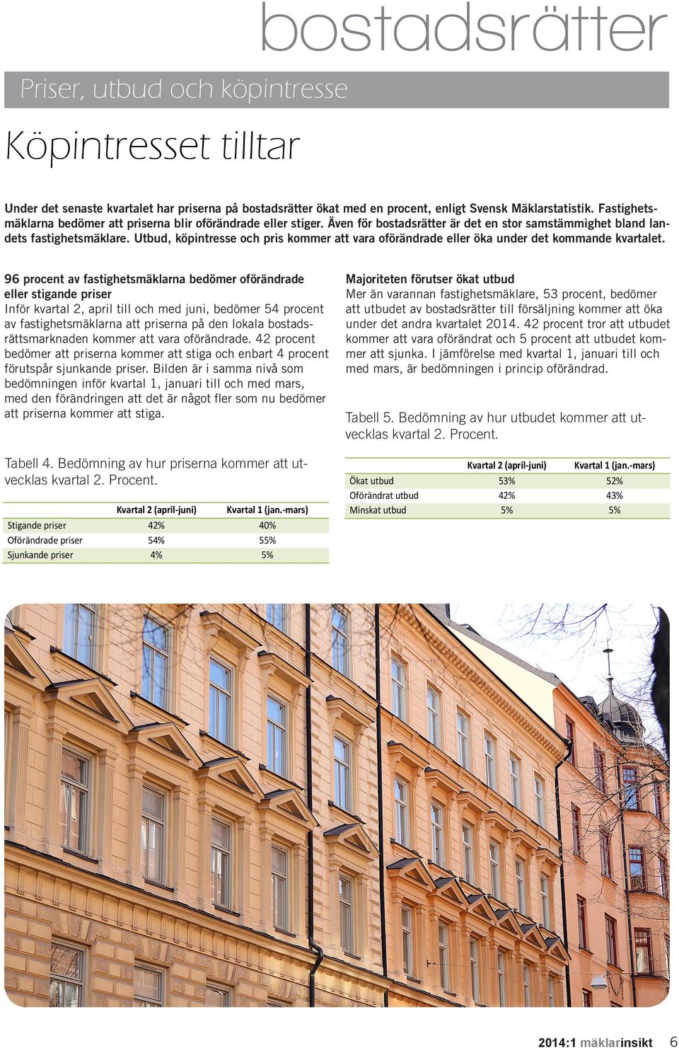 Utbud, köpintresse och pris kommer att vara oförändrade eller öka under det kommande kvartalet.