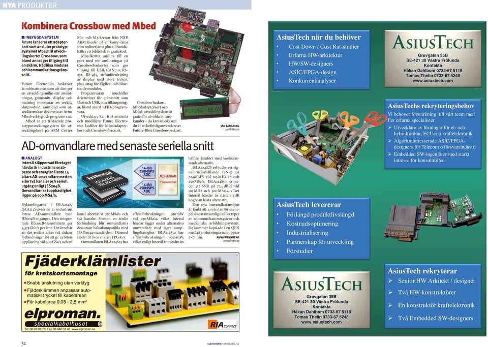 Future Electronics beskriver kombinationen som att den ger en utvecklingsmiljö där anslutningar, gränssnitt, display och matning motsvarar en verklig slutprodukt, samtidigt som utvecklaren kan dra