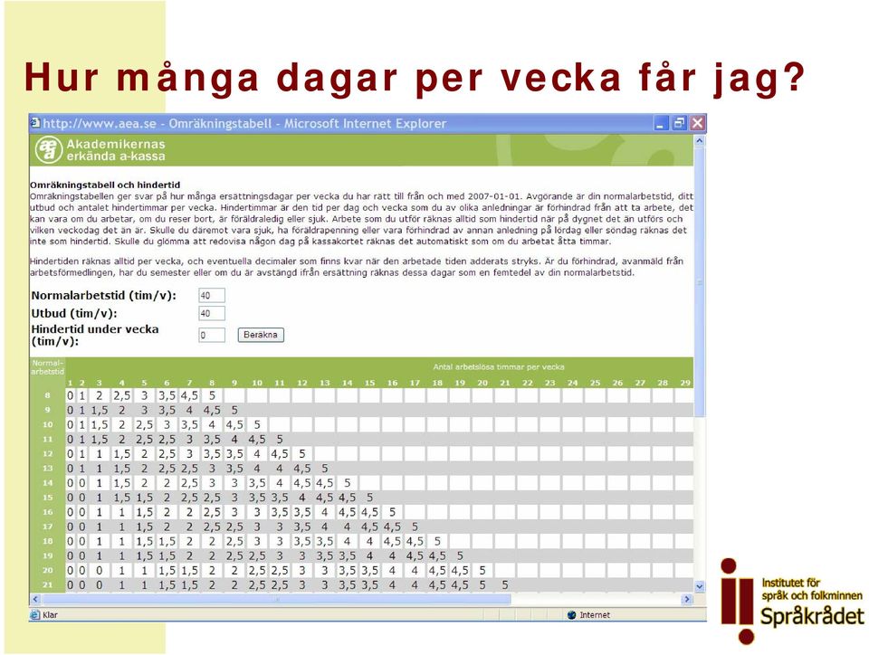 vecka får
