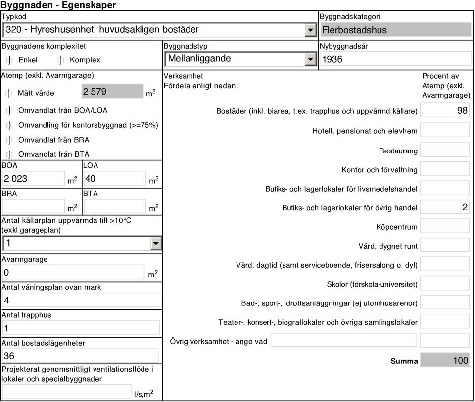 Avarmgarage) Mätt värde 2 579 i BOA 2 023 BRA Omvandlat från BOA/LOA Omvandling för kontorsbyggnad (>=75%) Omvandlat från BRA Omvandlat från BTA LOA 40 BTA Antal källarplan uppvärmda till >0 C