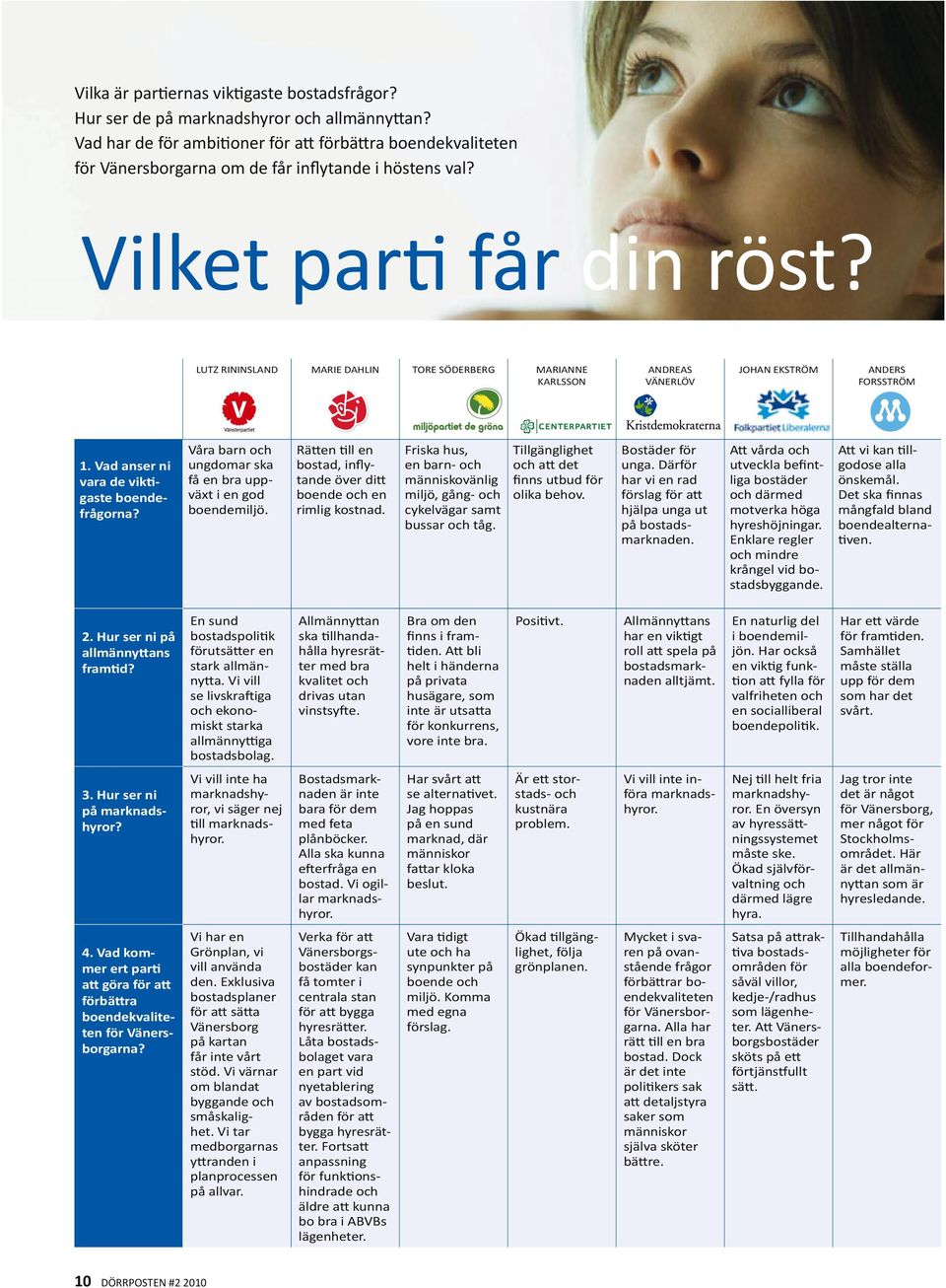 LuTz rininsland MAriE DAHLin TOrE SÖDErBErG MAriAnnE KArLSSOn AnDrEAS VÄnErLÖV JOHAn EKSTrÖM AnDErS FOrSSTrÖM 1. Vad anser ni vara de viktigaste boendefrågorna?