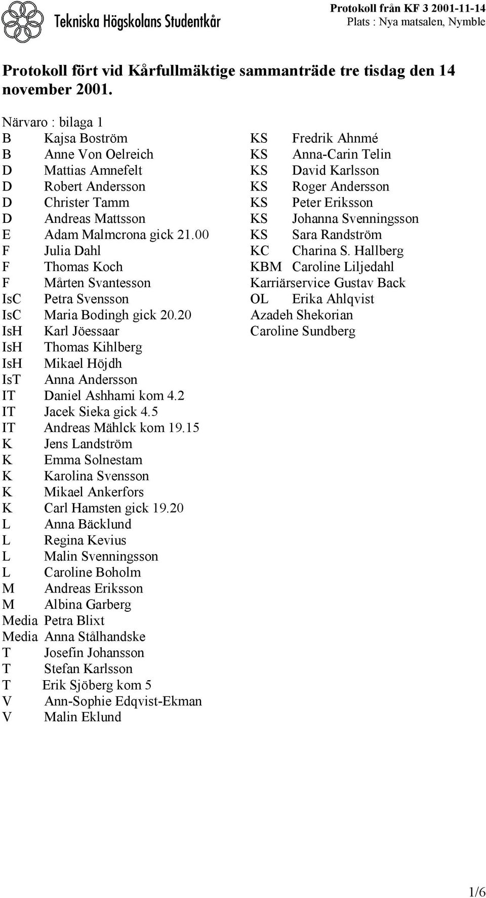 00 F Julia Dahl F Thomas Koch F Mårten Svantesson IsC Petra Svensson IsC Maria Bodingh gick 20.20 IsH Karl Jöessaar IsH Thomas Kihlberg IsH Mikael Höjdh IsT Anna Andersson IT Daniel Ashhami kom 4.