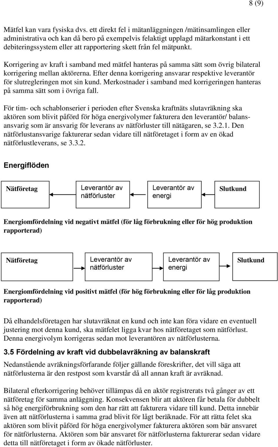 mätpunkt. Korrigering av kraft i samband med mätfel hanteras på samma sätt som övrig bilateral korrigering mellan aktörerna.