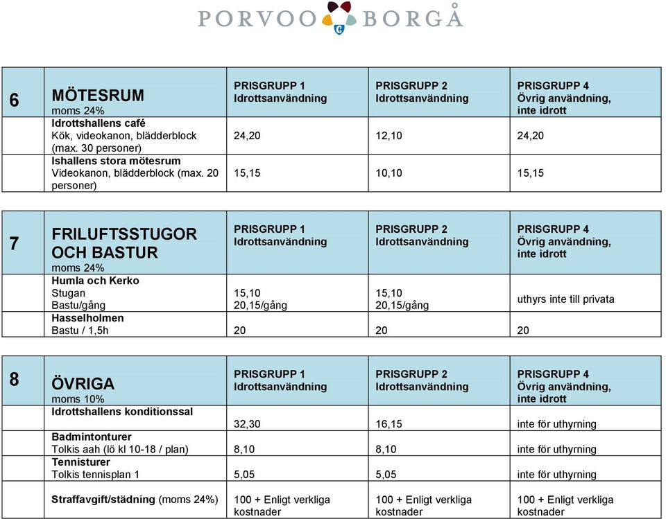 1,5h 20 20 20 uthyrs inte till privata 8 ÖVRIGA moms 10% Idrottshallens konditionssal 32,30 16,15 inte för uthyrning Badmintonturer Tolkis aah (lö kl 10-18 / plan) 8,10 8,10