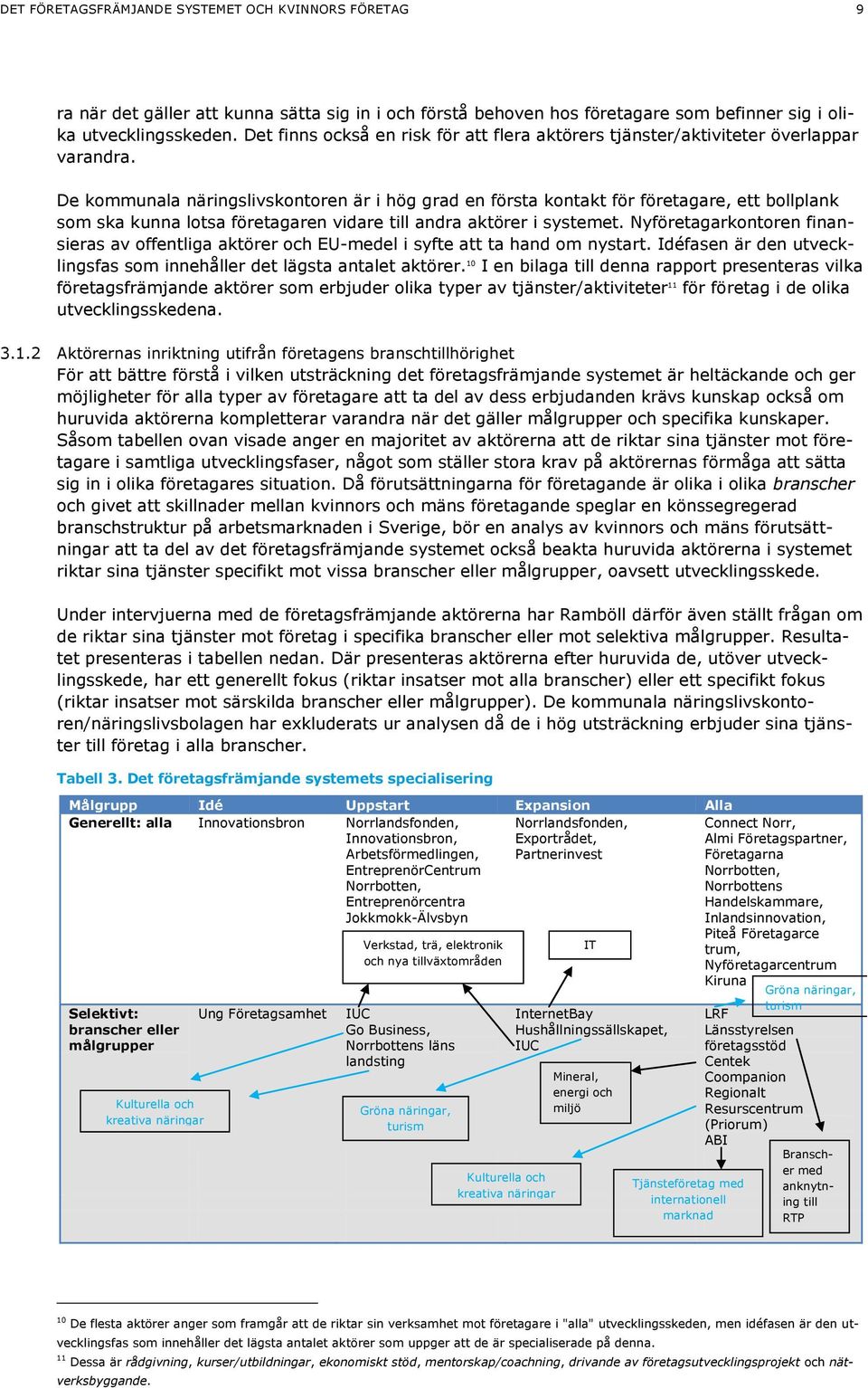 De kommunala näringslivskontoren är i hög grad en första kontakt för företagare, ett bollplank som ska kunna lotsa företagaren vidare till andra aktörer i systemet.