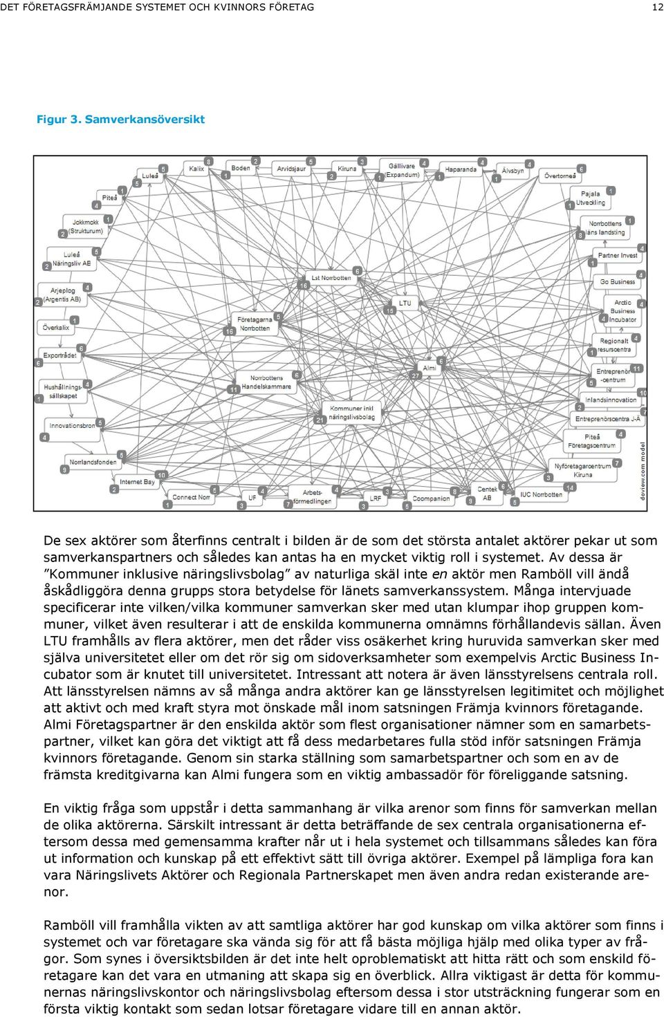 Av dessa är Kommuner inklusive näringslivsbolag av naturliga skäl inte en aktör men Ramböll vill ändå åskådliggöra denna grupps stora betydelse för länets samverkanssystem.