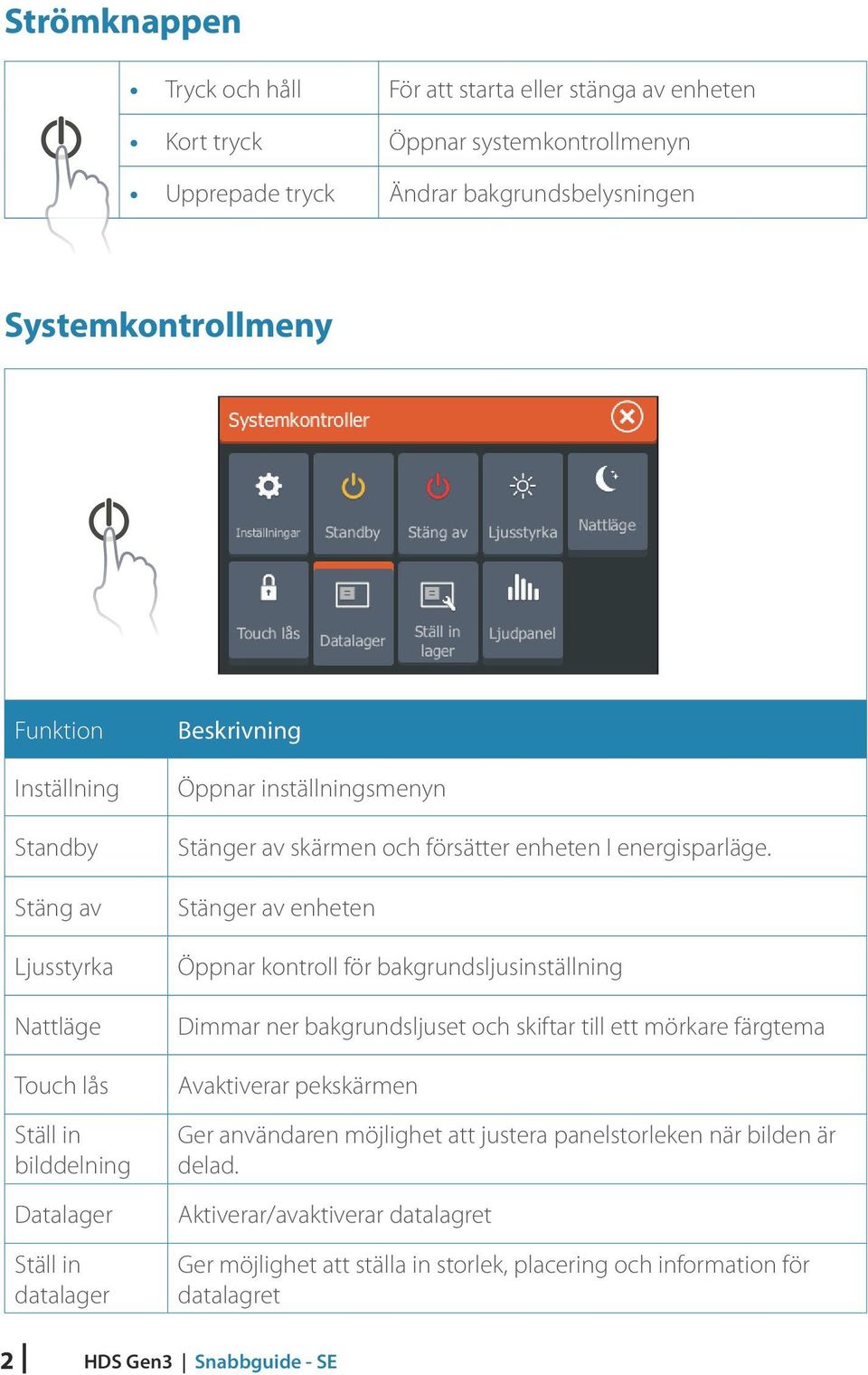 enheten I energisparläge.