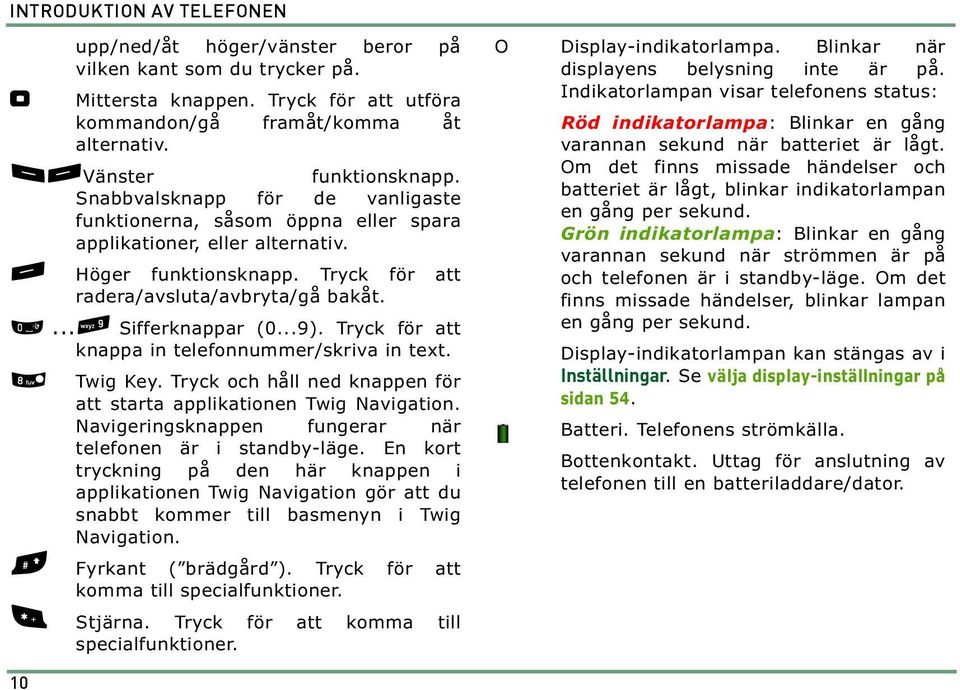 ..9). Tryck för att knappa in telefonnummer/skriva in text. 8 Twig Key. Tryck och håll ned knappen för att starta applikationen Twig Navigation.