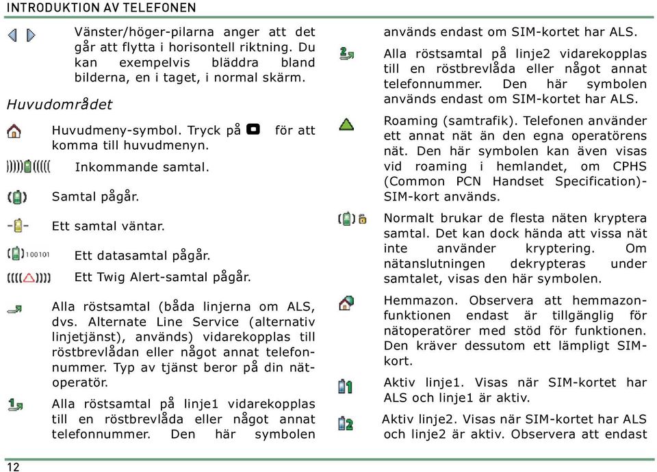 Alla röstsamtal (båda linjerna om ALS, dvs. Alternate Line Service (alternativ linjetjänst), används) vidarekopplas till röstbrevlådan eller något annat telefonnummer.