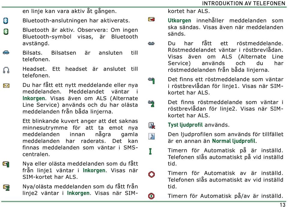 Visas även om ALS (Alternate Line Service) används och du har olästa meddelanden från båda linjerna.