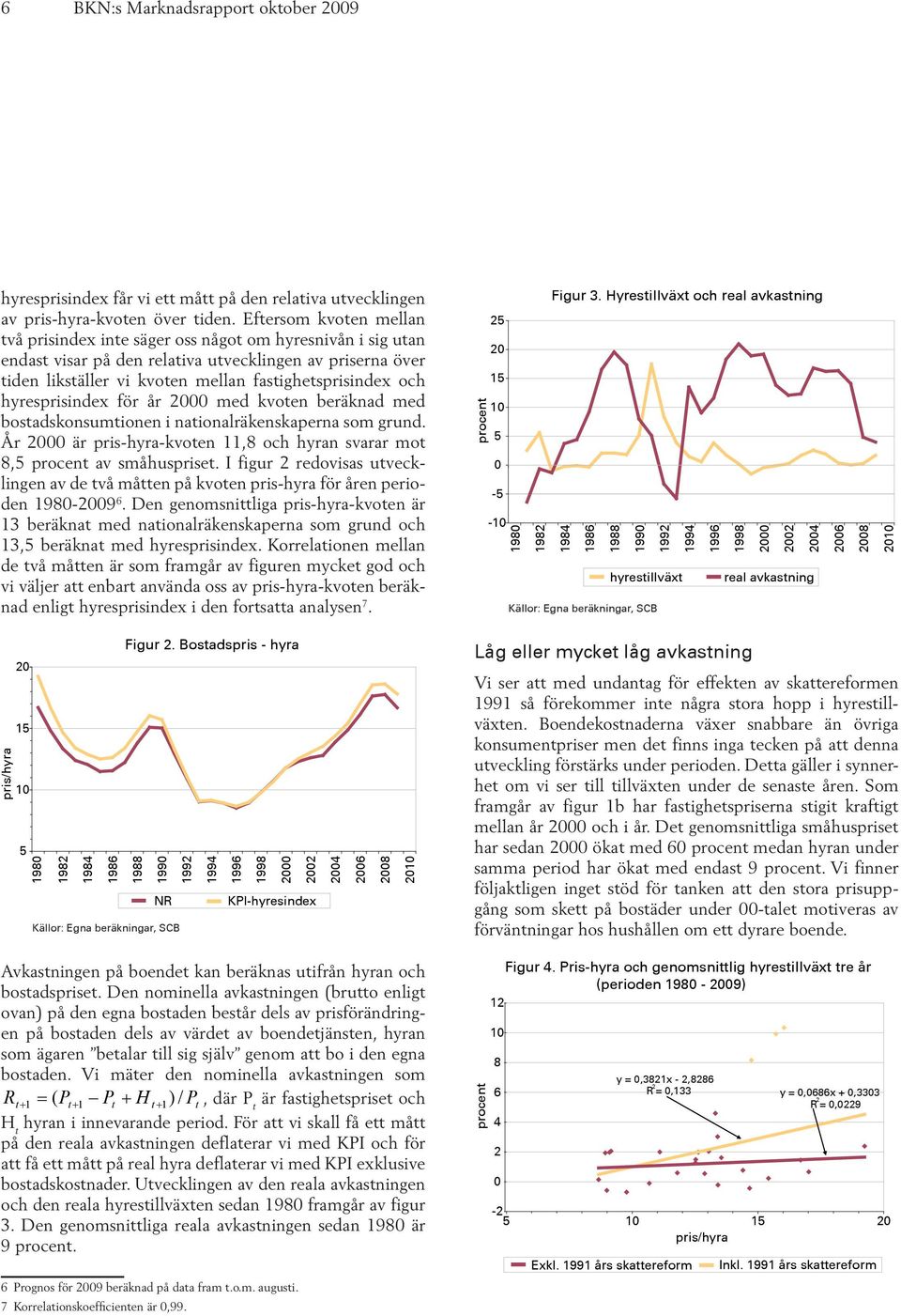 hyresprisindex för år 2 med kvoten beräknad med bostadskonsumtionen i nationalräkenskaperna som grund. År 2 är pris-hyra-kvoten 11,8 och hyran svarar mot 8,5 av småhuspriset.