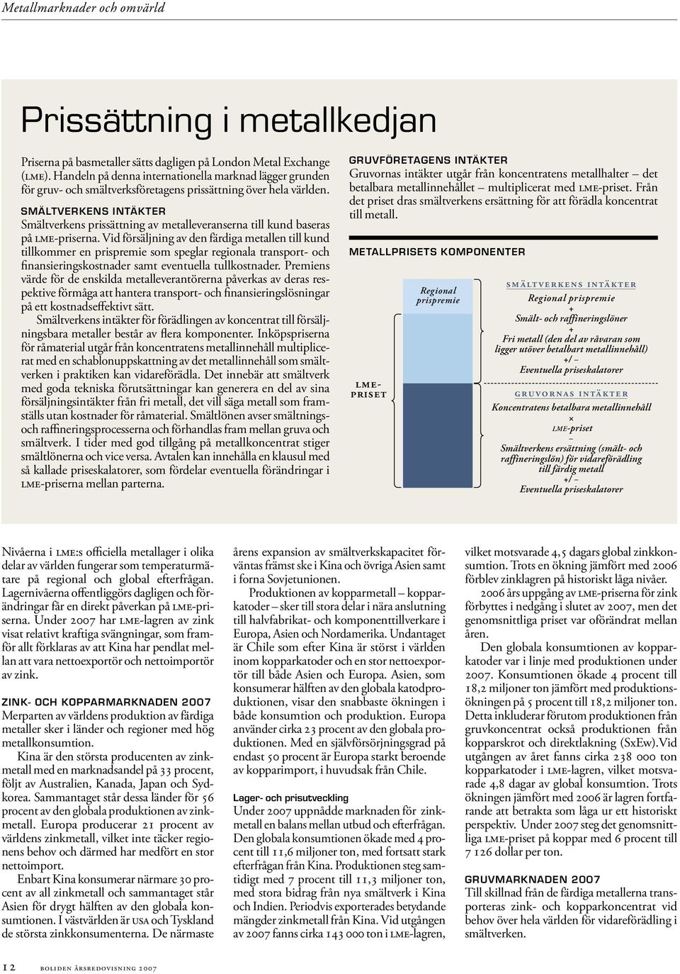 SMÄLTVERKENS INTÄKTER Smältverkens prissättning av metalleveranserna till kund baseras på lme-priserna.