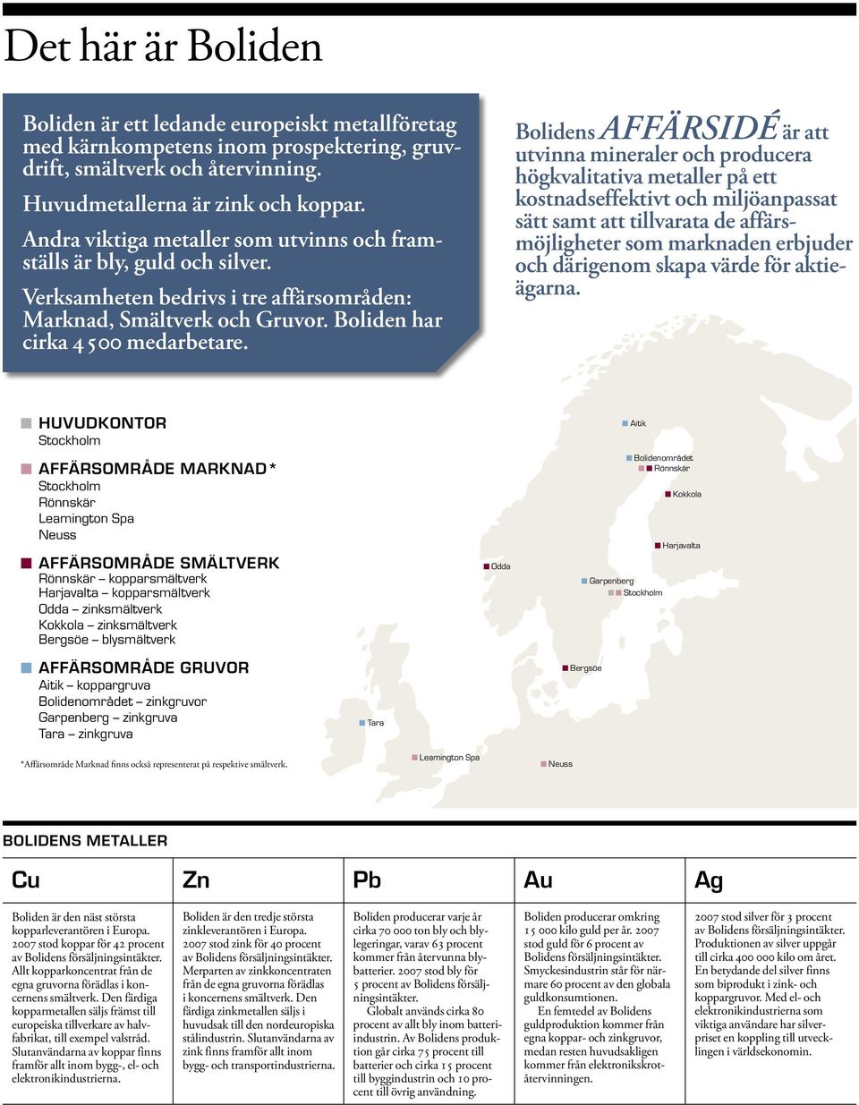 Bolidens Affärsidé är att utvinna mineraler och produ cera högkvalita tiva metaller på ett kostnads effektivt och miljöanpassat sätt samt att tillvarata de affärsmöjlig heter som marknaden erbjuder