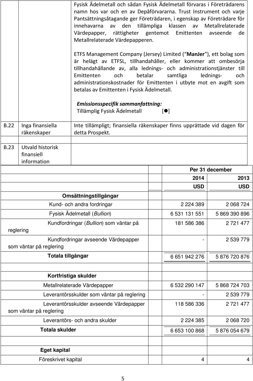 Emittenten avseende de Metallrelaterade Värdepapperen.