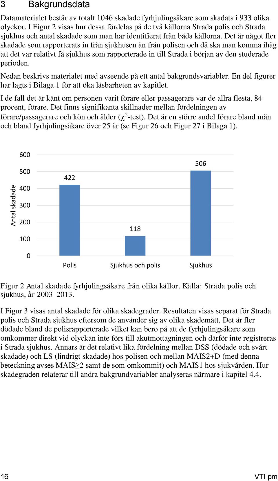 Det är något fler skadade som rapporterats in från sjukhusen än från polisen och då ska man komma ihåg att det var relativt få sjukhus som rapporterade in till Strada i början av den studerade