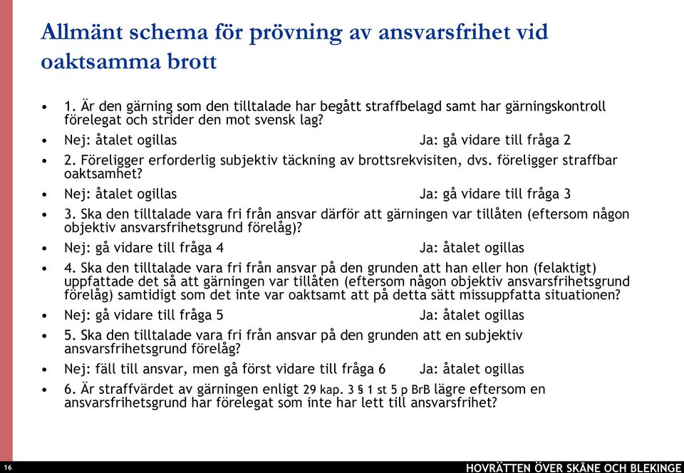 Ska den tilltalade vara fri från ansvar därför att gärningen var tillåten (eftersom någon objektiv ansvarsfrihetsgrund förelåg)? Nej: gå vidare till fråga 4 Ja: åtalet ogillas 4.