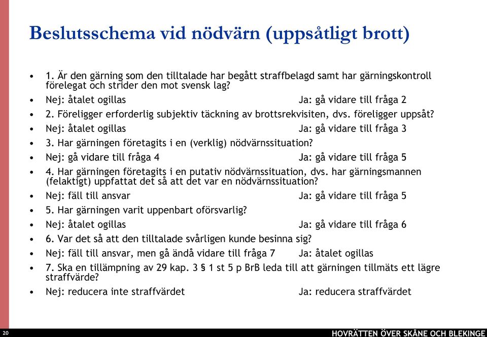 Har gärningen företagits i en (verklig) nödvärnssituation? Nej: gå vidare till fråga 4 Ja: gå vidare till fråga 5 4. Har gärningen företagits i en putativ nödvärnssituation, dvs.