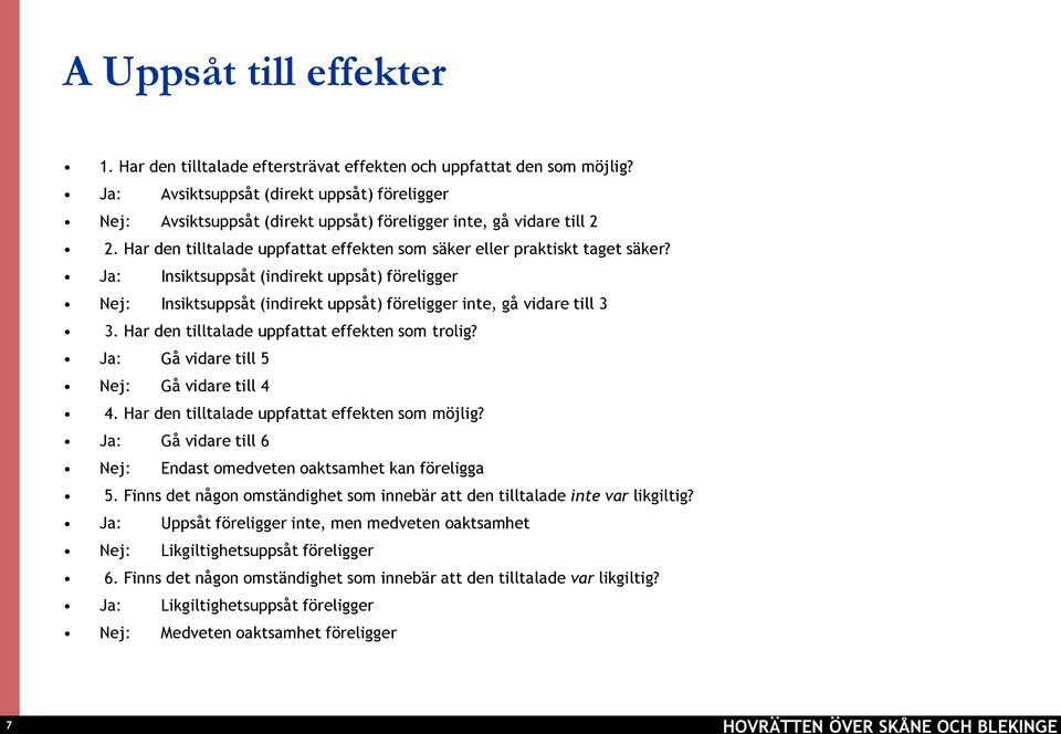 Ja: Insiktsuppsåt (indirekt uppsåt) föreligger Nej: Insiktsuppsåt (indirekt uppsåt) föreligger inte, gå vidare till 3 3. Har den tilltalade uppfattat effekten som trolig?