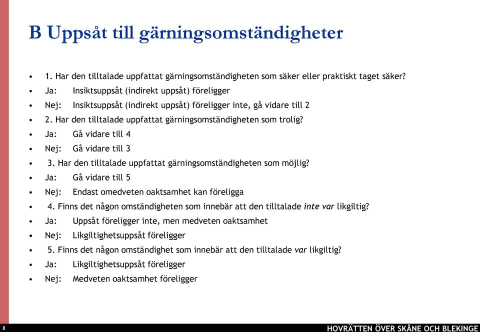 Ja: Gå vidare till 4 Nej: Gå vidare till 3 3. Har den tilltalade uppfattat gärningsomständigheten som möjlig? Ja: Gå vidare till 5 Nej: Endast omedveten oaktsamhet kan föreligga 4.