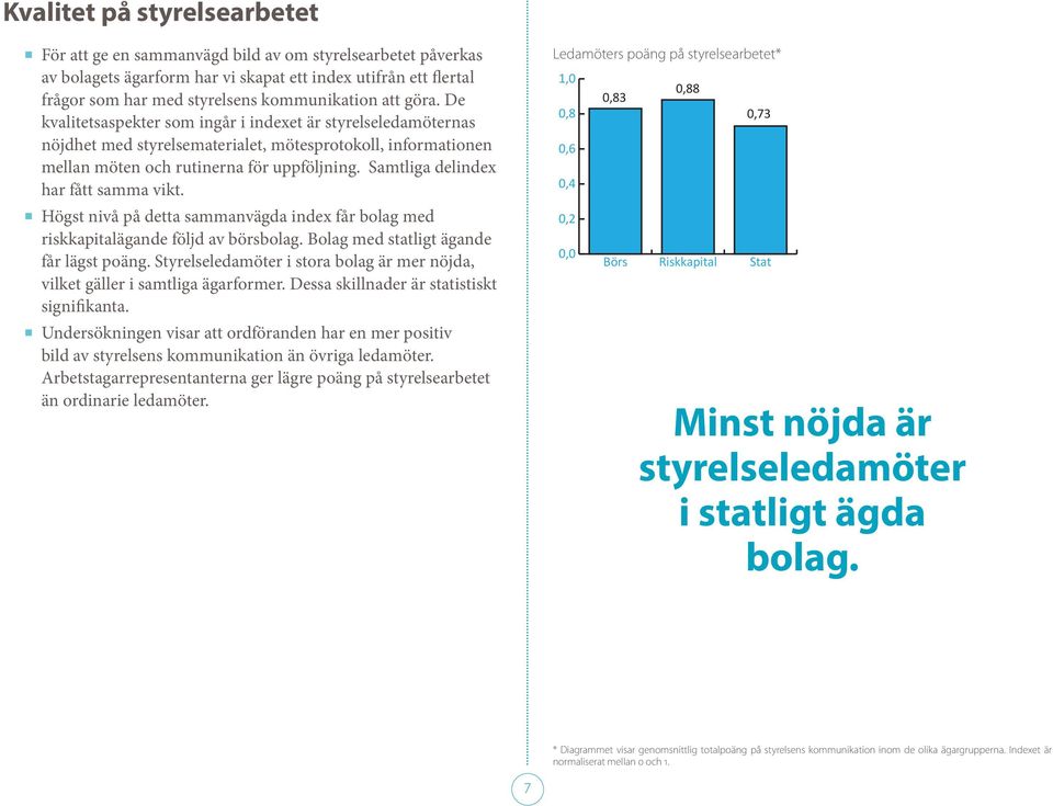 Samtliga delindex har fått samma vikt. Högst nivå på detta sammanvägda index får bolag med riskkapitalägande följd av börsbolag. Bolag med statligt ägande får lägst poäng.