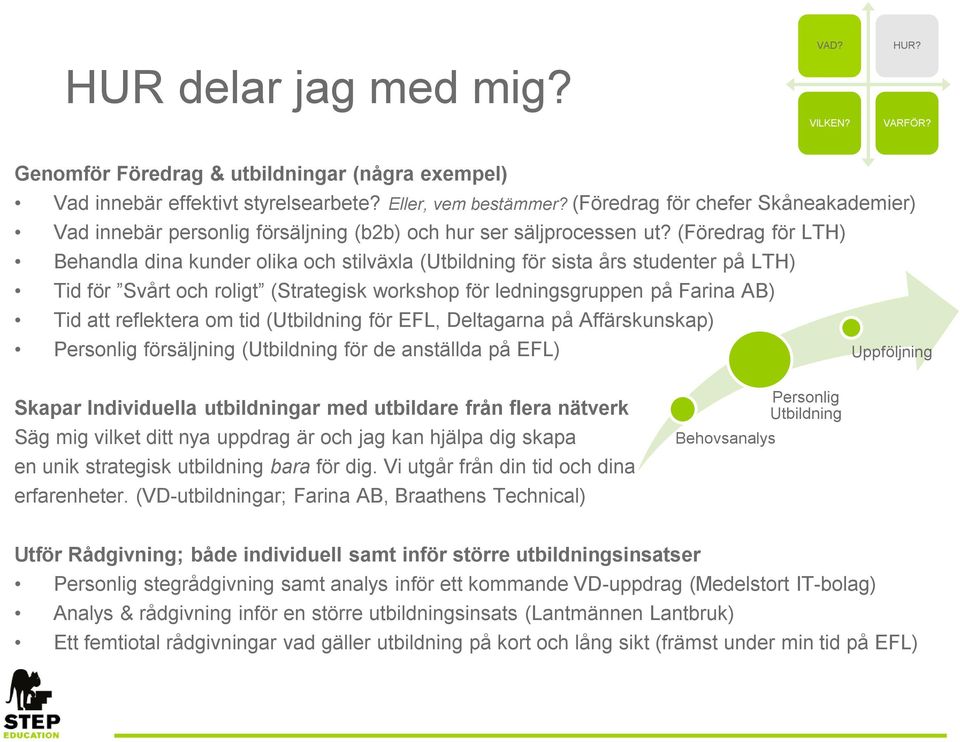 (Föredrag för LTH) Behandla dina kunder olika och stilväxla (Utbildning för sista års studenter på LTH) Tid för Svårt och roligt (Strategisk workshop för ledningsgruppen på Farina AB) Tid att