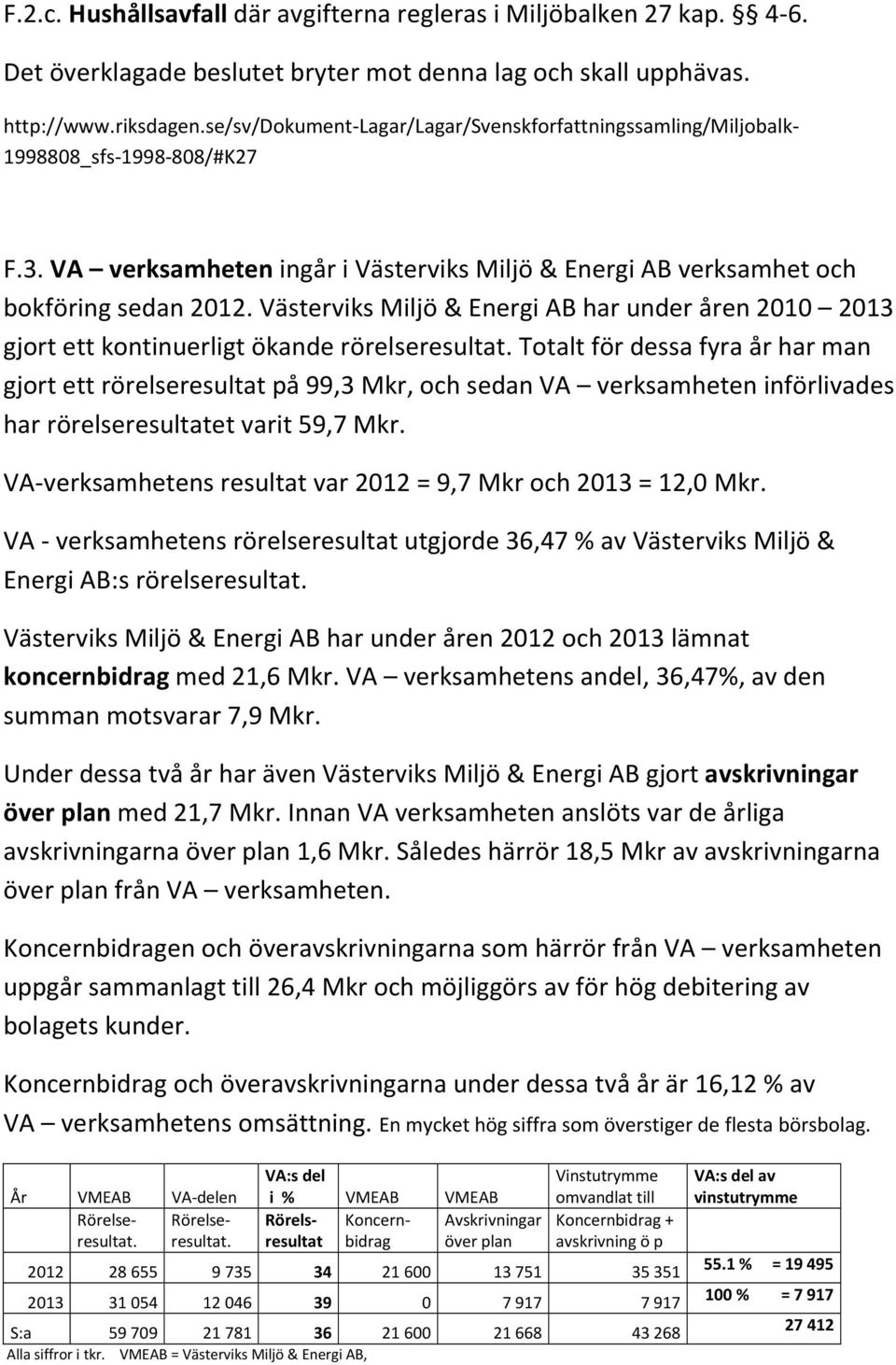 Västerviks Miljö & Energi AB har under åren 2010 2013 gjort ett kontinuerligt ökande rörelseresultat.